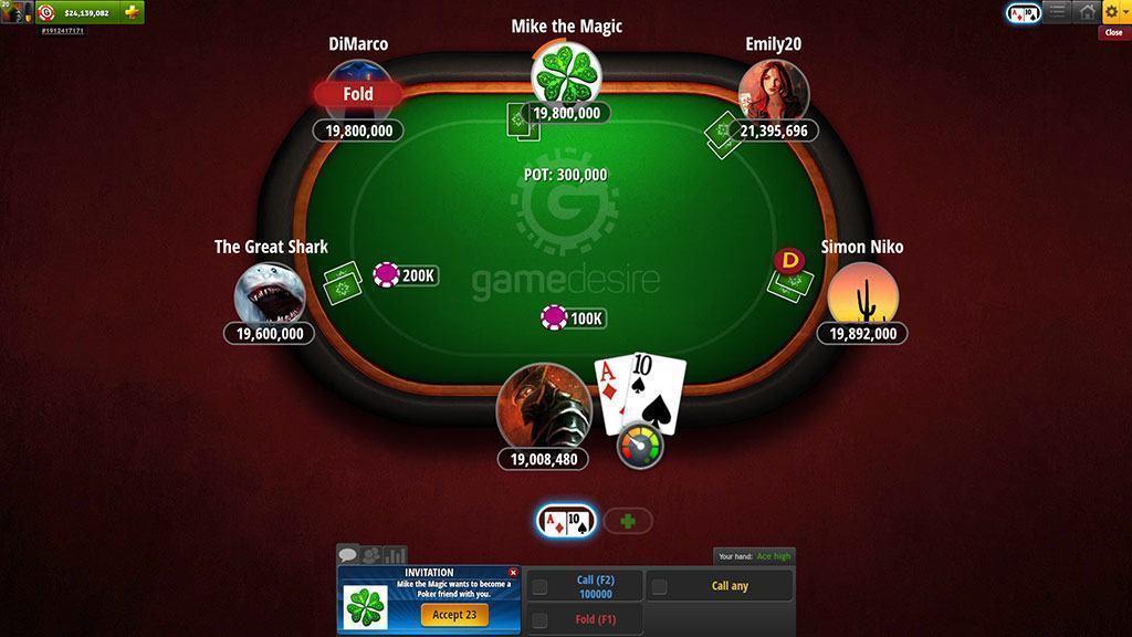 Classic Poker Strategies