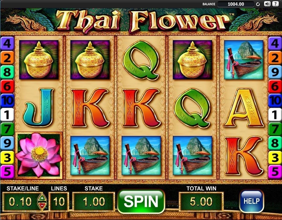 777 Slot Machines