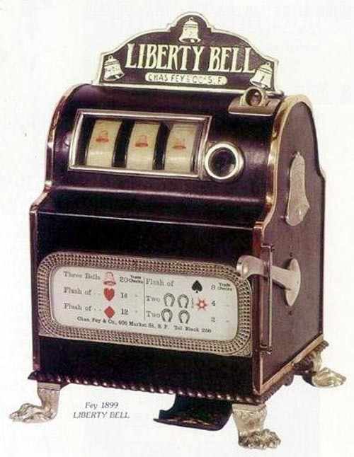 Video Slot online