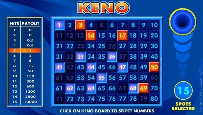 Online Keno